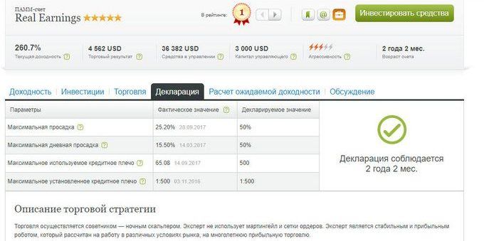 Что такое памм счет и как он работает? Как выбрать управляющего и составить памм портфель?