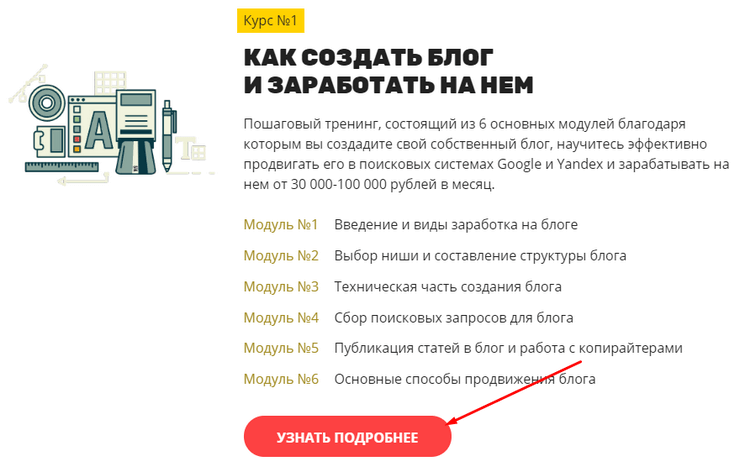 Обзор и мой отзыв об обучении в школе бизнеса Александра Борисова