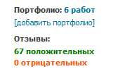 Честный отзыв о бирже etxt.ru после 6 лет работы копирайтером