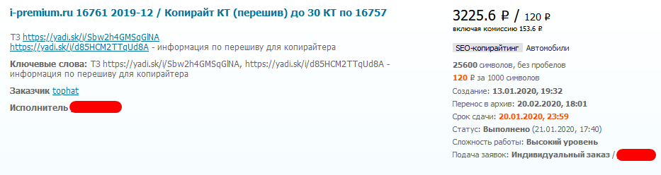 Честный отзыв о бирже etxt.ru после 6 лет работы копирайтером