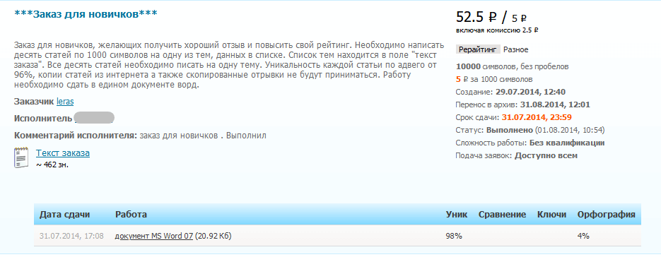 Честный отзыв о бирже etxt.ru после 6 лет работы копирайтером