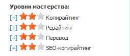 Честный отзыв о бирже etxt.ru после 6 лет работы копирайтером