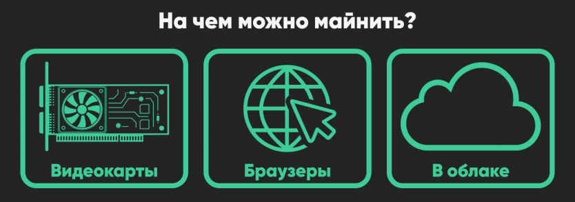 Как заработать на криптовалюте в 2022 году - ТОП-5 способов