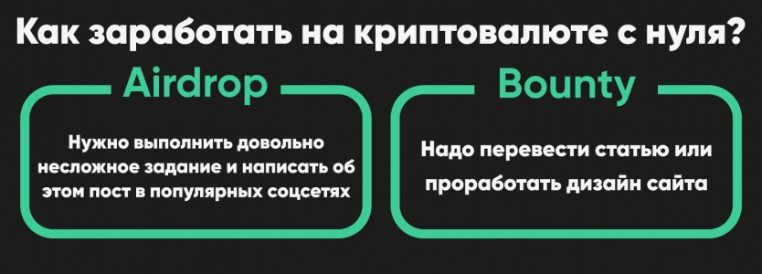 Как заработать на криптовалюте в 2022 году - ТОП-5 способов